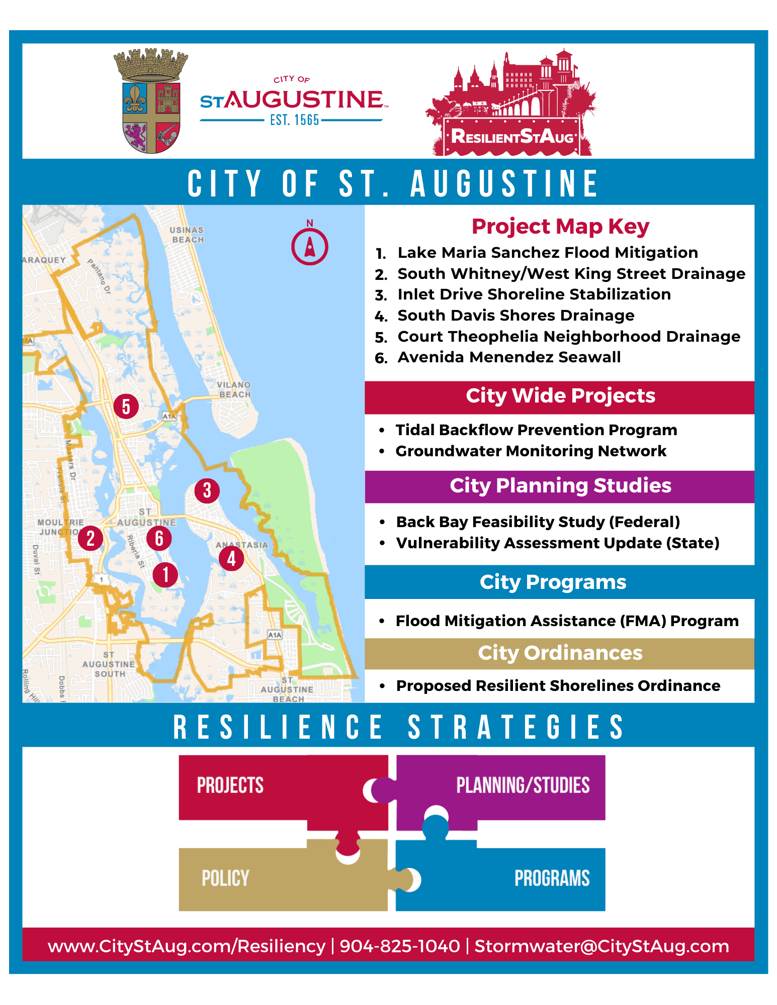 Projects Updates-Timelines