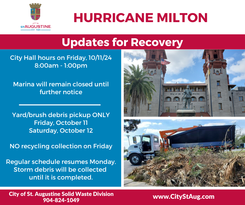 Milton Updates Recovery