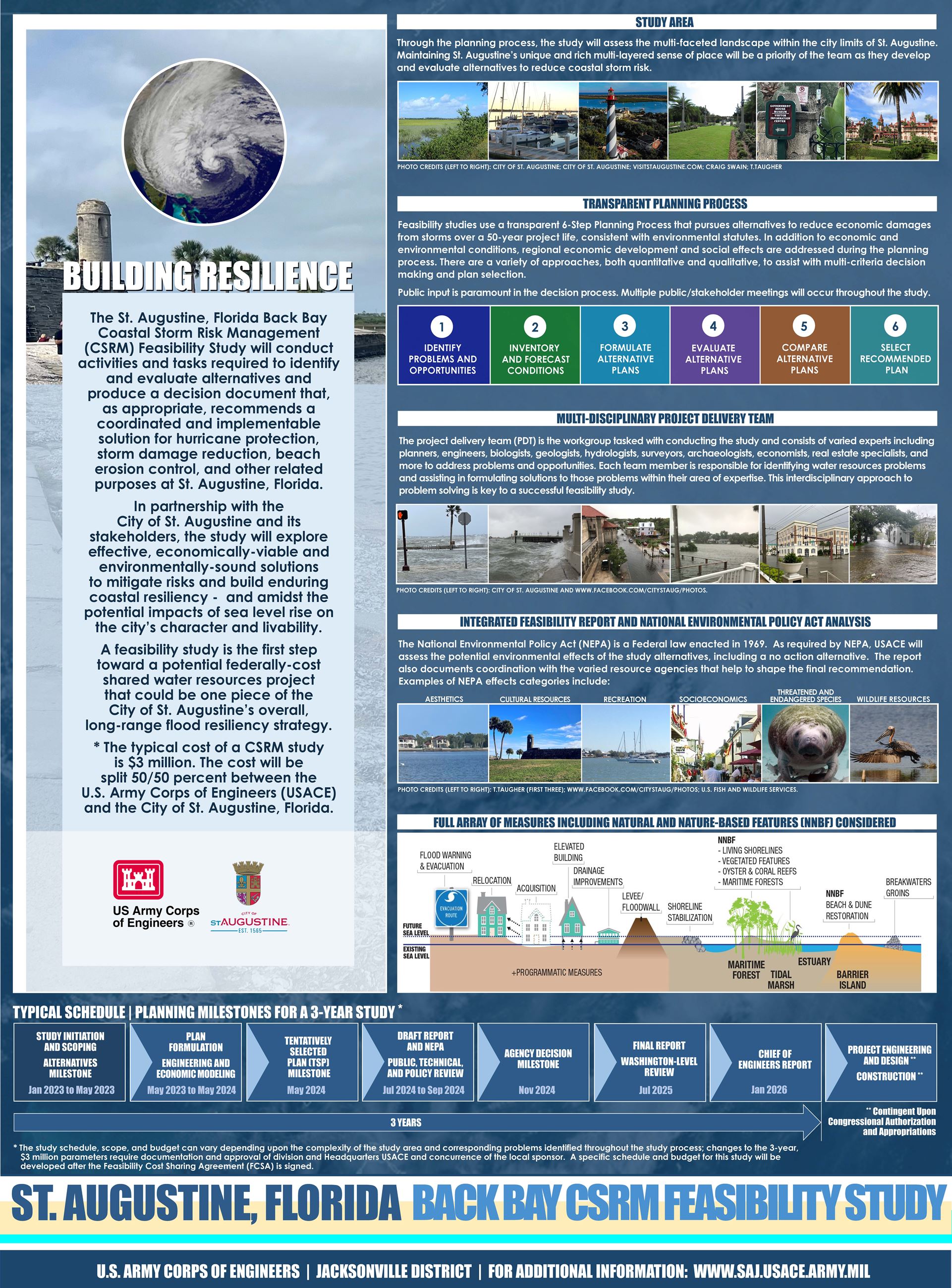 Back Bay Feasibility Study Poster (PDF)